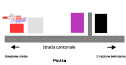 come trovarci